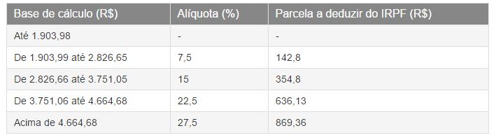 calculo_13